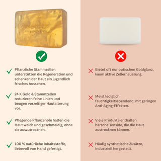 Goldseife 24K mit Stammzellentechnologie - Anadoa Naturhaus