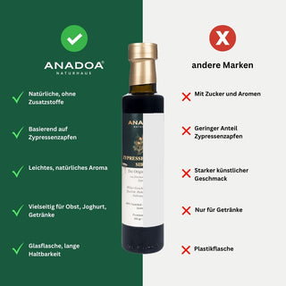 zypressenzapfen sirup - Anadoa Naturhaus compare andere marken