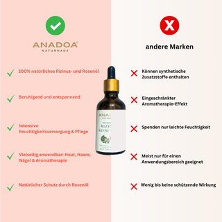 rizinus- & rosenöl compare andere marken