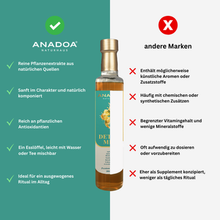 Detox Mix | Natürliche Kräutermischung mit Apfelessig & Rosmarin