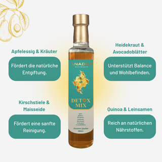 Detox Mix | Natürliche Kräutermischung mit Apfelessig & Rosmarin