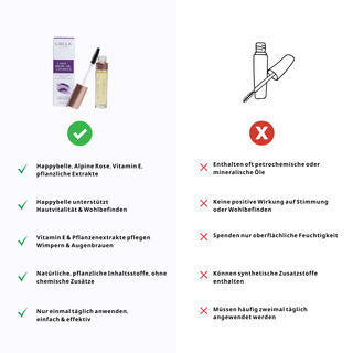 lash/brow oil complex compare andere marken